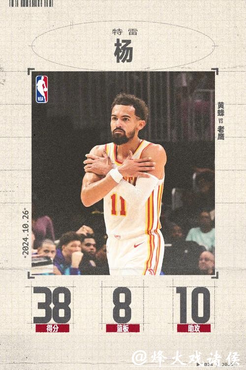 特雷-杨20+22老鹰力克骑士 热火送黄蜂3连败 特雷-杨20+22老鹰力克骑士 热火送黄蜂3连败