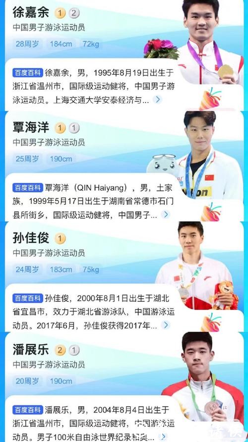 中国游泳队公布亚锦赛名单:共11位运动员 覃海洋领衔 中国游泳队公布亚锦赛名单:共11位运动员 覃海洋领衔