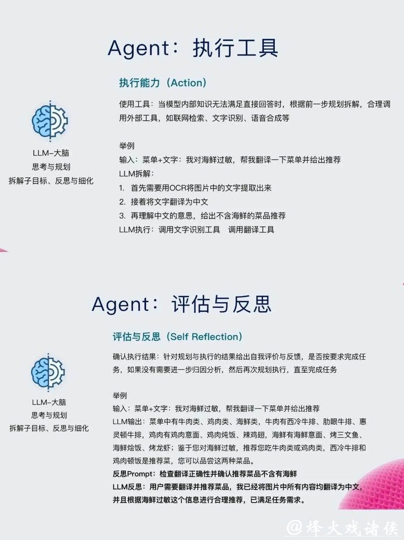 AI Agent如何实现商业化？