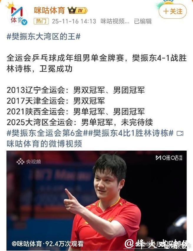 一日四赛全胜 樊振东斩获“留洋”首冠